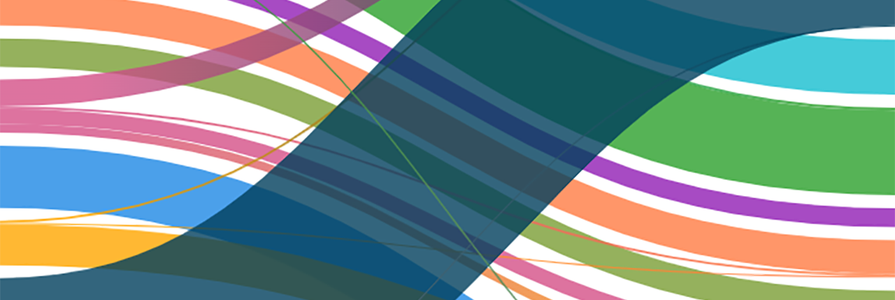 Region Nordjylland, Uddannelsesindblik, flowdiagram