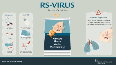 Plakat - RS virus