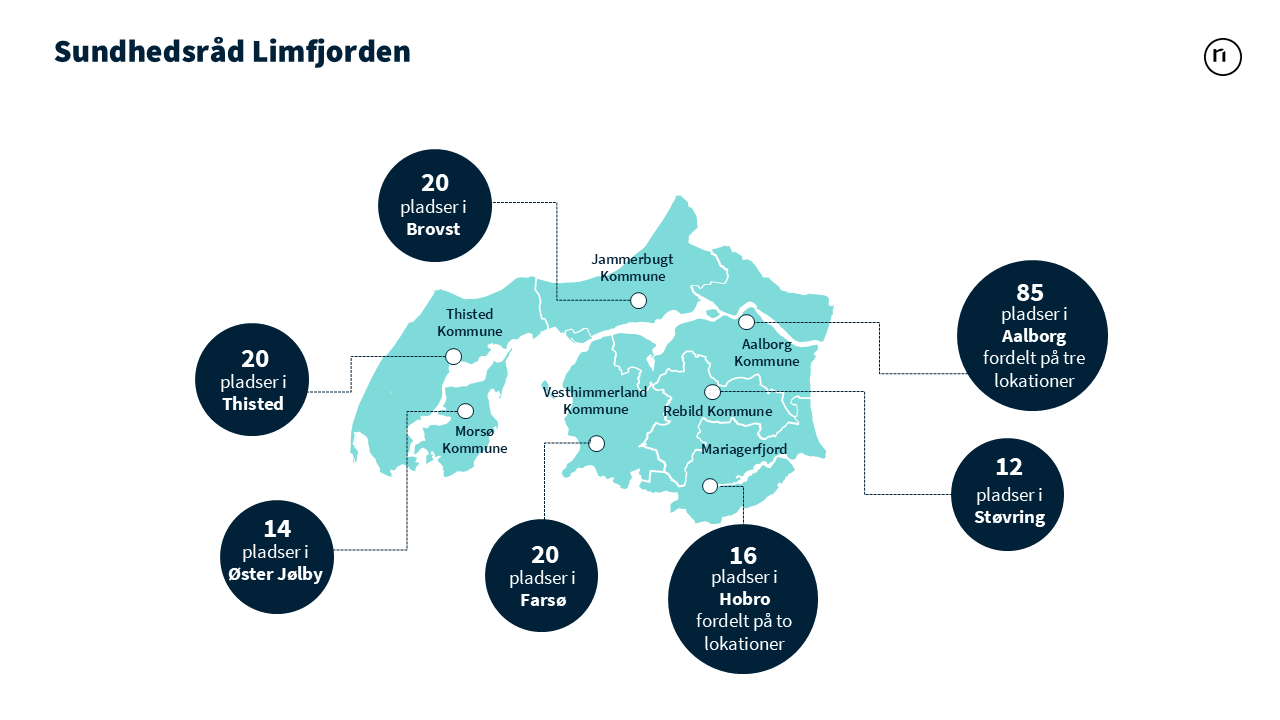 Kort over sundhedsråds limfjordens Sundheds og Omsorgspladser