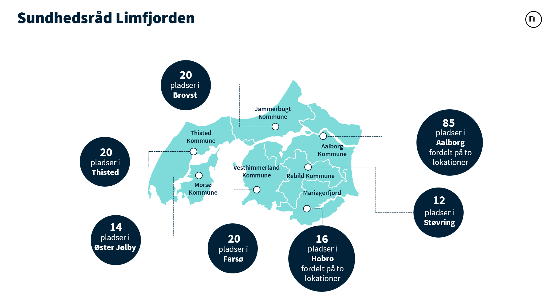Kort over sundhedsråds limfjordens Sundheds og Omsorgspladser