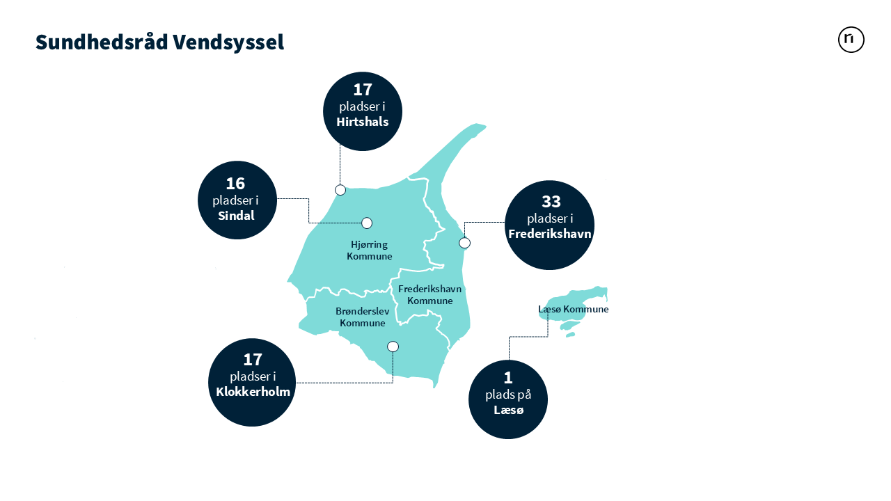 Kort over sundhedsråds vendsysselSundheds og Omsorgspladser